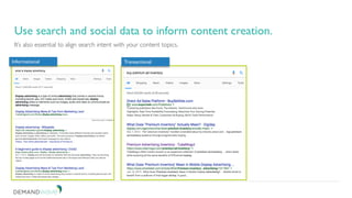 It’s also essential to align search intent with your content topics.
Informational Transactional
Use search and social dat...