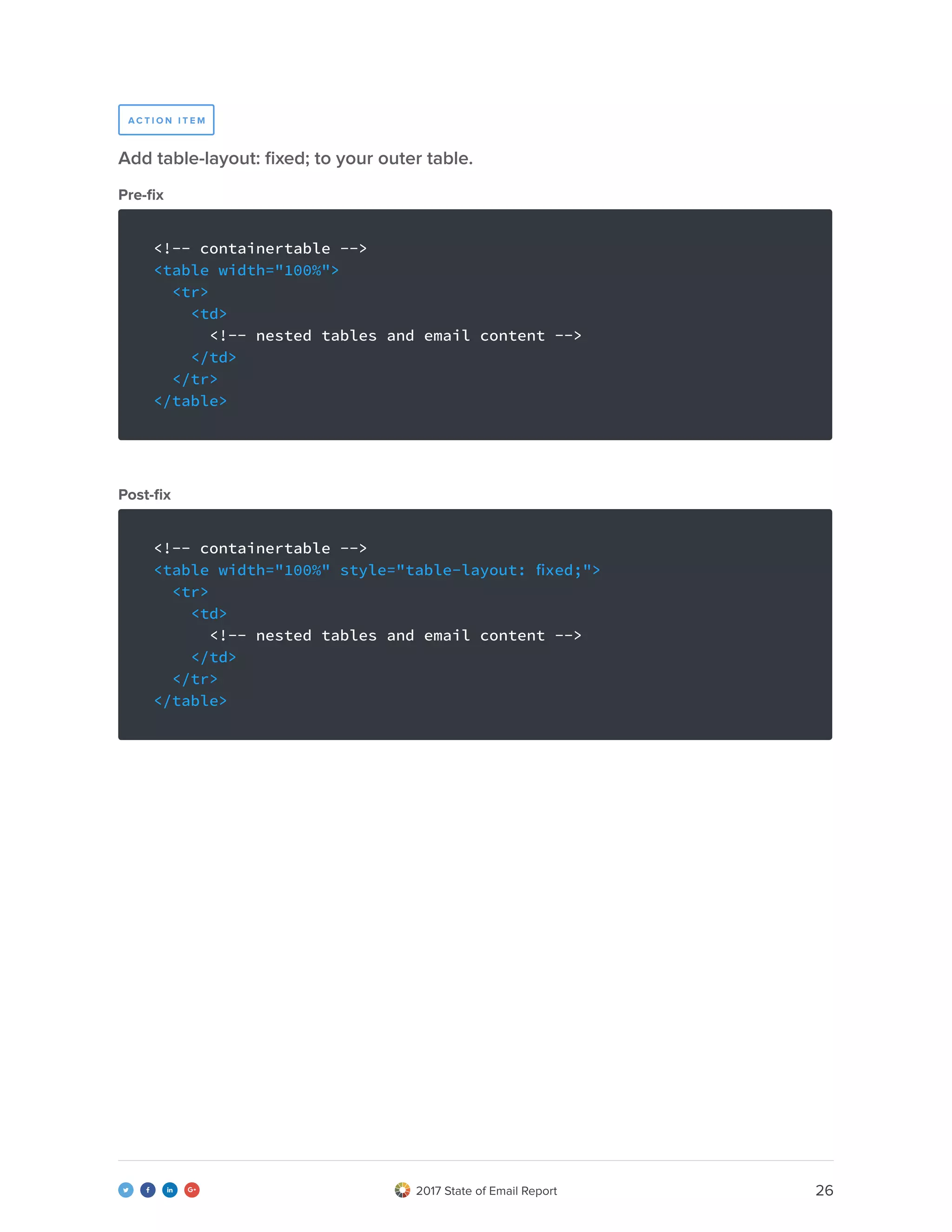 262017 State of Email Report   
<!-- containertable -->
<table width="100%">
<tr>
<td>
<!-- nested tables and email content -->
</td>
</tr>
</table>
<!-- containertable -->
<table width="100%" style="table-layout: fixed;">
<tr>
<td>
<!-- nested tables and email content -->
</td>
</tr>
</table>
Pre-fix
Post-fix
Add table-layout: fixed; to your outer table.
A C T I O N I T E M
 