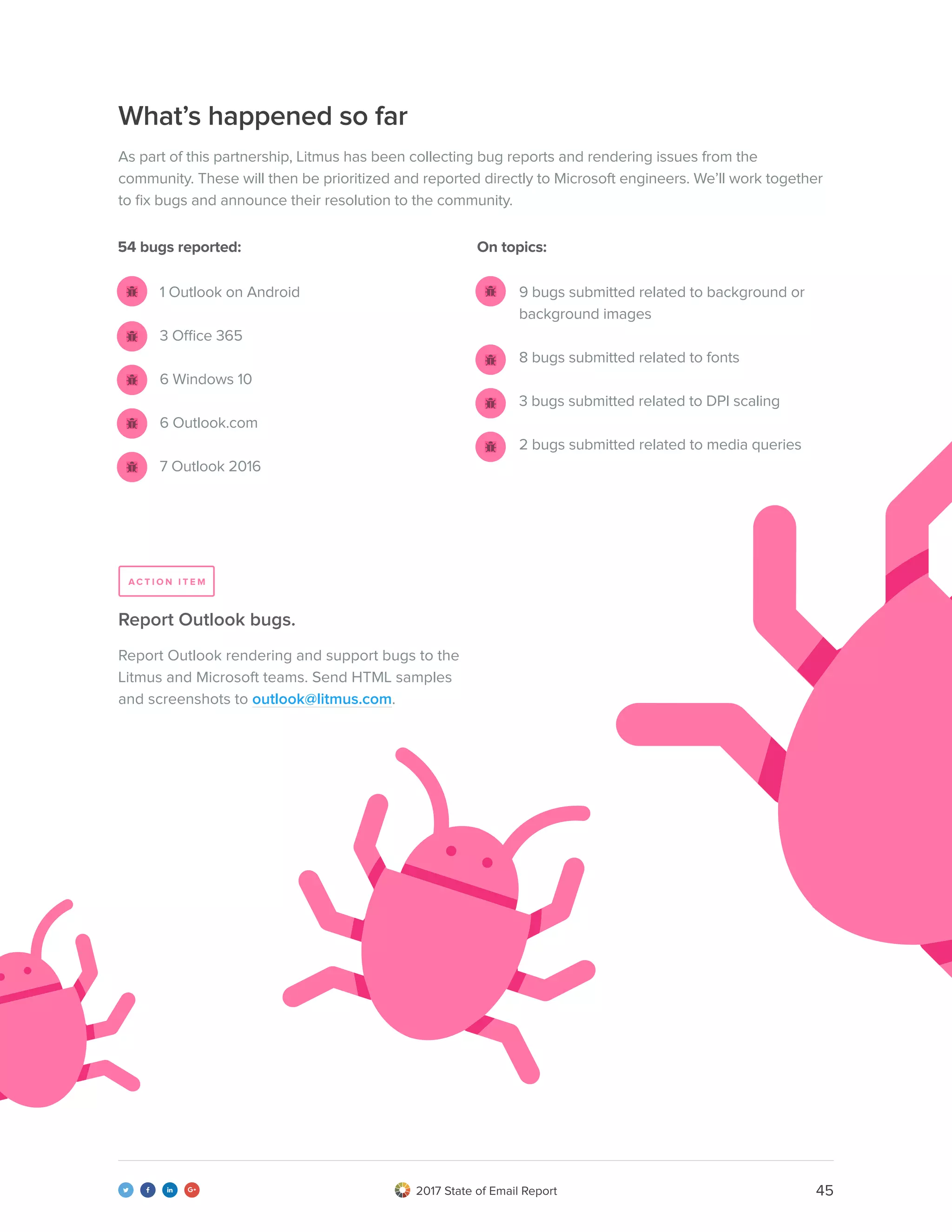 452017 State of Email Report   
As part of this partnership, Litmus has been collecting bug reports and rendering issues from the
community. These will then be prioritized and reported directly to Microsoft engineers. We’ll work together
to fix bugs and announce their resolution to the community.
1 Outlook on Android
3 Office 365
6 Windows 10
6 Outlook.com
7 Outlook 2016
54 bugs reported: On topics:
9 bugs submitted related to background or
background images
8 bugs submitted related to fonts
3 bugs submitted related to DPI scaling
2 bugs submitted related to media queries
What’s happened so far
Report Outlook rendering and support bugs to the
Litmus and Microsoft teams. Send HTML samples
and screenshots to outlook@litmus.com.
Report Outlook bugs.
A C T I O N I T E M
 