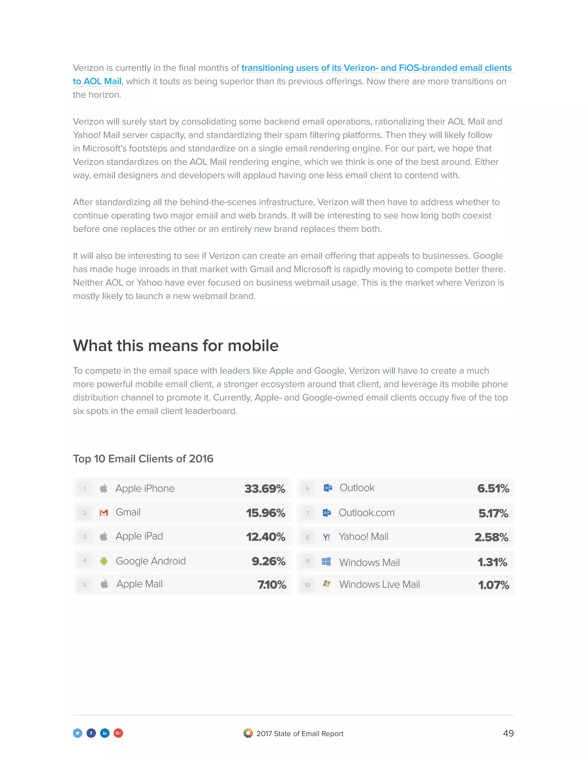 492017 State of Email Report   
Verizon is currently in the final months of transitioning users of its Verizon- and FiOS-branded email clients
to AOL Mail, which it touts as being superior than its previous offerings. Now there are more transitions on
the horizon.
Verizon will surely start by consolidating some backend email operations, rationalizing their AOL Mail and
Yahoo! Mail server capacity, and standardizing their spam filtering platforms. Then they will likely follow
in Microsoft’s footsteps and standardize on a single email rendering engine. For our part, we hope that
Verizon standardizes on the AOL Mail rendering engine, which we think is one of the best around. Either
way, email designers and developers will applaud having one less email client to contend with.
After standardizing all the behind-the-scenes infrastructure, Verizon will then have to address whether to
continue operating two major email and web brands. It will be interesting to see how long both coexist
before one replaces the other or an entirely new brand replaces them both.
It will also be interesting to see if Verizon can create an email offering that appeals to businesses. Google
has made huge inroads in that market with Gmail and Microsoft is rapidly moving to compete better there.
Neither AOL or Yahoo have ever focused on business webmail usage. This is the market where Verizon is
mostly likely to launch a new webmail brand.
To compete in the email space with leaders like Apple and Google, Verizon will have to create a much
more powerful mobile email client, a stronger ecosystem around that client, and leverage its mobile phone
distribution channel to promote it. Currently, Apple- and Google-owned email clients occupy five of the top
six spots in the email client leaderboard.
What this means for mobile
Top 10 Email Clients of 2016
 