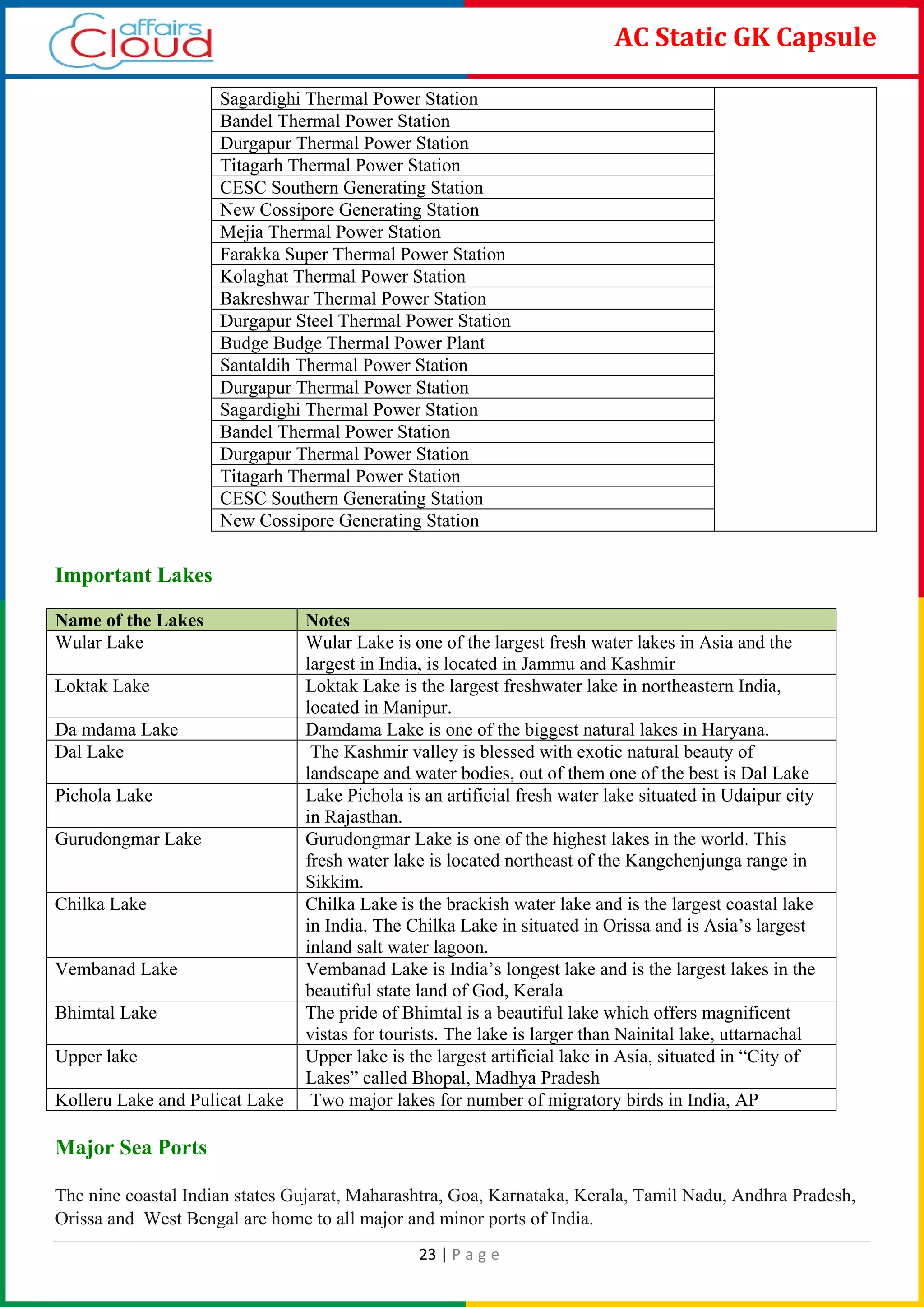 23 | P a g e
AC Static GK Capsule
Important Lakes
Name of the Lakes Notes
Wular Lake Wular Lake is one of the largest fresh water lakes in Asia and the
largest in India, is located in Jammu and Kashmir
Loktak Lake Loktak Lake is the largest freshwater lake in northeastern India,
located in Manipur.
Da mdama Lake Damdama Lake is one of the biggest natural lakes in Haryana.
Dal Lake The Kashmir valley is blessed with exotic natural beauty of
landscape and water bodies, out of them one of the best is Dal Lake
Pichola Lake Lake Pichola is an artificial fresh water lake situated in Udaipur city
in Rajasthan.
Gurudongmar Lake Gurudongmar Lake is one of the highest lakes in the world. This
fresh water lake is located northeast of the Kangchenjunga range in
Sikkim.
Chilka Lake Chilka Lake is the brackish water lake and is the largest coastal lake
in India. The Chilka Lake in situated in Orissa and is Asia’s largest
inland salt water lagoon.
Vembanad Lake Vembanad Lake is India’s longest lake and is the largest lakes in the
beautiful state land of God, Kerala
Bhimtal Lake The pride of Bhimtal is a beautiful lake which offers magnificent
vistas for tourists. The lake is larger than Nainital lake, uttarnachal
Upper lake Upper lake is the largest artificial lake in Asia, situated in “City of
Lakes” called Bhopal, Madhya Pradesh
Kolleru Lake and Pulicat Lake Two major lakes for number of migratory birds in India, AP
Major Sea Ports
The nine coastal Indian states Gujarat, Maharashtra, Goa, Karnataka, Kerala, Tamil Nadu, Andhra Pradesh,
Orissa and West Bengal are home to all major and minor ports of India.
Sagardighi Thermal Power Station
Bandel Thermal Power Station
Durgapur Thermal Power Station
Titagarh Thermal Power Station
CESC Southern Generating Station
New Cossipore Generating Station
Mejia Thermal Power Station
Farakka Super Thermal Power Station
Kolaghat Thermal Power Station
Bakreshwar Thermal Power Station
Durgapur Steel Thermal Power Station
Budge Budge Thermal Power Plant
Santaldih Thermal Power Station
Durgapur Thermal Power Station
Sagardighi Thermal Power Station
Bandel Thermal Power Station
Durgapur Thermal Power Station
Titagarh Thermal Power Station
CESC Southern Generating Station
New Cossipore Generating Station
 