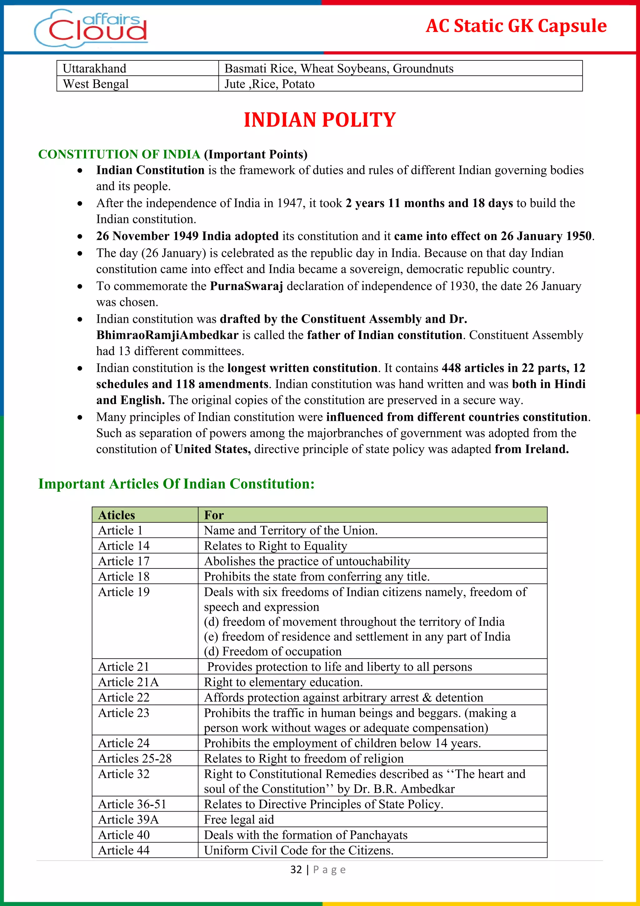 32 | P a g e
AC Static GK Capsule
INDIAN POLITY
CONSTITUTION OF INDIA (Important Points)
• Indian Constitution is the framework of duties and rules of different Indian governing bodies
and its people.
• After the independence of India in 1947, it took 2 years 11 months and 18 days to build the
Indian constitution.
• 26 November 1949 India adopted its constitution and it came into effect on 26 January 1950.
• The day (26 January) is celebrated as the republic day in India. Because on that day Indian
constitution came into effect and India became a sovereign, democratic republic country.
• To commemorate the PurnaSwaraj declaration of independence of 1930, the date 26 January
was chosen.
• Indian constitution was drafted by the Constituent Assembly and Dr.
BhimraoRamjiAmbedkar is called the father of Indian constitution. Constituent Assembly
had 13 different committees.
• Indian constitution is the longest written constitution. It contains 448 articles in 22 parts, 12
schedules and 118 amendments. Indian constitution was hand written and was both in Hindi
and English. The original copies of the constitution are preserved in a secure way.
• Many principles of Indian constitution were influenced from different countries constitution.
Such as separation of powers among the majorbranches of government was adopted from the
constitution of United States, directive principle of state policy was adapted from Ireland.
Important Articles Of Indian Constitution:
Aticles For
Article 1 Name and Territory of the Union.
Article 14 Relates to Right to Equality
Article 17 Abolishes the practice of untouchability
Article 18 Prohibits the state from conferring any title.
Article 19 Deals with six freedoms of Indian citizens namely, freedom of
speech and expression
(d) freedom of movement throughout the territory of India
(e) freedom of residence and settlement in any part of India
(d) Freedom of occupation
Article 21 Provides protection to life and liberty to all persons
Article 21A Right to elementary education.
Article 22 Affords protection against arbitrary arrest & detention
Article 23 Prohibits the traffic in human beings and beggars. (making a
person work without wages or adequate compensation)
Article 24 Prohibits the employment of children below 14 years.
Articles 25-28 Relates to Right to freedom of religion
Article 32 Right to Constitutional Remedies described as ‘‘The heart and
soul of the Constitution’’ by Dr. B.R. Ambedkar
Article 36-51 Relates to Directive Principles of State Policy.
Article 39A Free legal aid
Article 40 Deals with the formation of Panchayats
Article 44 Uniform Civil Code for the Citizens.
Uttarakhand Basmati Rice, Wheat Soybeans, Groundnuts
West Bengal Jute ,Rice, Potato
 