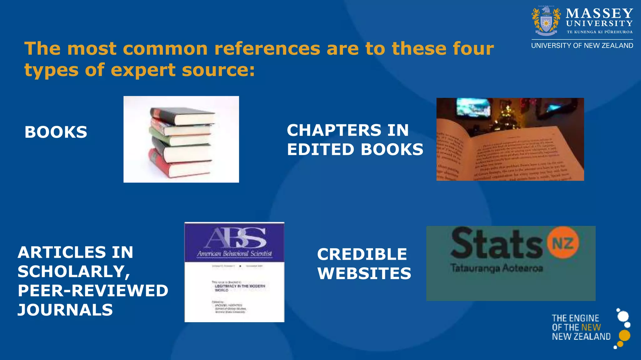 The most common references are to these four
types of expert source:
BOOKS CHAPTERS IN
EDITED BOOKS
ARTICLES IN
SCHOLARLY,
PEER-REVIEWED
JOURNALS
CREDIBLE
WEBSITES
 