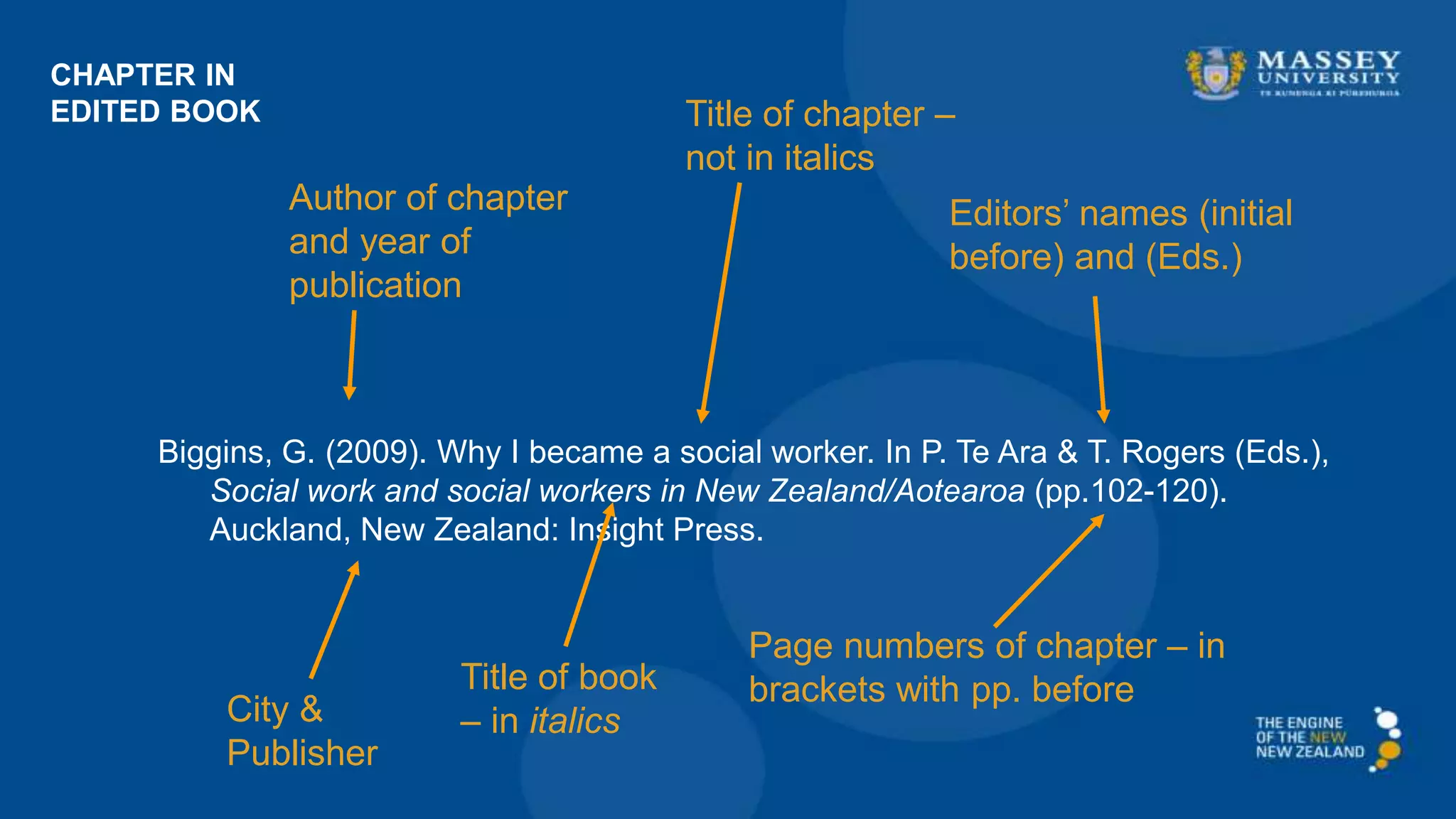 CHAPTER IN
EDITED BOOK
Biggins, G. (2009). Why I became a social worker. In P. Te Ara & T. Rogers (Eds.),
Social work and social workers in New Zealand/Aotearoa (pp.102-120).
Auckland, New Zealand: Insight Press.
Title of chapter –
not in italics
Editors’ names (initial
before) and (Eds.)
Title of book
– in italics
Page numbers of chapter – in
brackets with pp. before
Author of chapter
and year of
publication
City &
Publisher
 
