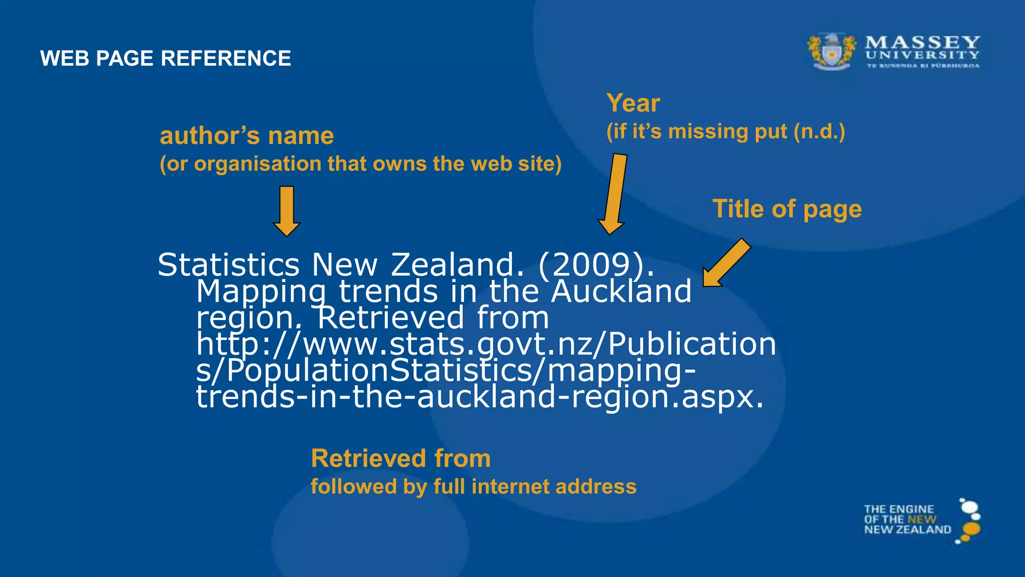 WEB PAGE REFERENCE
Statistics New Zealand. (2009).
Mapping trends in the Auckland
region. Retrieved from
http://www.stats.govt.nz/Publication
s/PopulationStatistics/mapping-
trends-in-the-auckland-region.aspx.
author’s name
(or organisation that owns the web site)
Year
(if it’s missing put (n.d.)
Retrieved from
followed by full internet address
Title of page
 