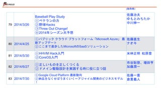 79 2014/3/26
Baseball Play Study
①ベテランの力
②野球Hacks
③Three Out Change!
④2014年シーズン大予想
佐藤治夫
ゆもとみちたか
中川伸一
80 2014/4/25
①パブリック クラウド プラットフォーム「Microsoft Azure」 最
新アップデート
②ここまで進歩したMicrosoftのSaaSソリューション
佐藤直生
ナオキ
81 2014/5/30
①HHVM Hack入門
②CoreOS入門
米林正明
松原豊
82 2014/6/27
①正しいものを正しくつくる
②ドメイン駆動設計を実践する時に役に立つ話
市谷聡啓、増田亨
加藤潤一
83 2014/7/30
①Google Cloud Platform 最新動向
②納品をなくせばうまくいく〜アジャイル開発のビジネスモデル！
佐藤一憲
倉貫義人
(敬称略）
 