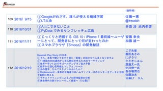 109 2016/ 9/15
①Googleがめざす、誰もが使える機械学習
②LT大会
佐藤一憲
@kwatch
110 2016/10/31
①A.I.にできないこと
②PyData でみるサンフレッチェ広島
井原 渉 池内孝啓
111 2016/11/11
①じっくりと把握する iOS 10 / iPhone 7 最前線〜ユーザ
ーにとって、開発者にとって何が変わったのか
②スマホブラウザ『Smooz』の開発秘話
安藤 幸央
加藤 雄一
112 2016/12/19
Baseball Play Study 2016冬
①それ、本気で聞いてます？僕に「配球」の話させたら長くなりますよ
②11球団のSNS運用から見る熱狂を作るためのマーケティング
③世界一早い!! 2017年ゴールデングラブ賞大予想
④数字から読む信号機とコリジョンルール
⑤あの選手、なんでスタメン外されたん？
⑥Replacement!〜来季の北海道日本ハムファイターズのセンターをデータと主観
で真剣に考える
⑦テキストマイニングによるプロ野球監督の分析
⑧黄金時代の創りかた〜そして森繁へ ⑨公募LT
ござ先輩
最所あさみ
にがうり
ささきじゅん
渡邉太一氏
中川伸一氏
長谷場潤也
佐藤治夫
公募LT：３人
(敬称略）
 