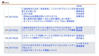 116 2017/4/24
①技術者のための「未来思考」〜シナリオプランニングの
考え方と使い方
②大LT大会
・匠Methodの開発活用とコタツモデル
・新人教育の試行錯誤 〜当たり前が通用しない世界〜
・オンラインプログラミング学習サービス「PyQ」開発秘話
新井宏征
篠原幸太
中石宜亨
佐藤治夫
117 2017/5/22
①会社の文化をアジャイルへ変えたい？キミにもできるよ
②リーンスタートアップとスマートなエンジニアリングの葛藤
新井剛
関満徳
118 2017/6/28
①スタートアップで組織とサービスが成長すると何が起きるか
②アジャイル開発サバイバルガイド
若原祥正
西村直人
119 2017/7/20
①ヤバいAIプロダクトを生み出すアメリカンスタートアッ
プのヒミツ
②北米でのソフトウェア開発について
シバタアキラ
真幡康徳
(敬称略）
 