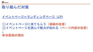 取り組んだ対策
イベントページ＝ランディングページ（LP)
①イベントページに来てもらう（導線の改善）
②イベントページを読んで魅力が伝わる（ページ内容の改善）
↓
参加登録の増加
 