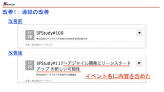 改善前
改善後
イベント名に内容を含めた
改善1：導線の改善
 