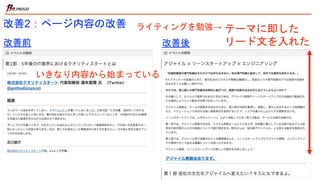 改善2：ページ内容の改善
改善前 改善後
テーマに即した
リード文を入れた
いきなり内容から始まっている
ライティングを勉強→
 