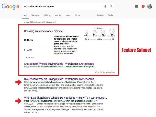 2017 surf expo search engine optimization strategies to boost your ec