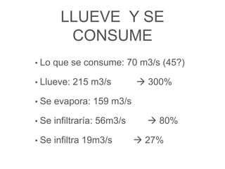 LLUEVE Y SE
CONSUME
• Lo que se consume: 70 m3/s (45?)
• Llueve: 215 m3/s  300%
• Se evapora: 159 m3/s
• Se infiltraría: 56m3/s  80%
• Se infiltra 19m3/s  27%
 