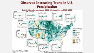 14
Observed Increasing Trend in U.S.
Precipitation
Both in Decadal trends and 1991-2011 relative to 1901-1960
Based on NOA...