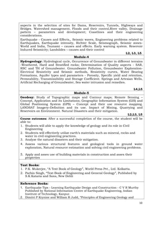 aspects in the selection of sites for Dams, Reservoirs, Tunnels, Highways and
Bridges. Watershed management, Floods and their control,River valley, Drainage
pattern – parameters and development; Coastlines and their engineering
considerations.
Earthquake - Causes and Effects,, Seismic waves, Engineering problems related to
Earthquakes, Earthquake intensity, Richter Scale, Seismograph, Seismic zones-
World and India, Tsunami – causes and effects. Early warning system. Reservoir
Induced Seismicity; Landslides – causes and their control
L2, L3, L5.
Module-4
Hydrogeology: Hydrological cycle, Occurrence of Groundwater in different terrains
-Weathered, Hard and Stratified rocks; Determination of Quality aspects - SAR,
RSC and TH of Groundwater. Groundwater Pollution, Groundwater Exploration-
Electrical Resistivity and Seismic methods, Resistivity curves, Water Bearing
Formations, Aquifer types and parameters - Porosity, Specific yield and retention,
Permeability, Transmissibility and Storage Coefficient. Springs and Artesian Wells,
Artificial Recharging of Groundwater, Sea water intrusion and remedies.
L4,L5
Module-5
Geodesy: Study of Topographic maps and Contour maps; Remote Sensing –
Concept, Application and its Limitations; Geographic Information System (GIS) and
Global Positioning System (GPS) – Concept and their use resource mapping.
LANDSAT Imagery–Definition and its use. Impact of Mining, Quarrying and
Reservoirs on Environment. Natural Disasters and their mitigation.
L2,L3, L5
Course outcomes: After a successful completion of the course, the student will be
able to:
1. Students will able to apply the knowledge of geology and its role in Civil
Engineering
2. Students will effectively utilize earth’s materials such as mineral, rocks and
water in civil engineering practices.
3. Analyze the natural disasters and their mitigation.
4. Assess various structural features and geological tools in ground water
exploration, Natural resource estimation and solving civil engineering problems.
5. Apply and asses use of building materials in construction and asses their
properties
Text Books:
1. P.K. Mukerjee, “A Text Book of Geology”, World Press Pvt., Ltd. Kolkatta.
2. Parbin Singh, “Text Book of Engineering and General Geology”, Published by
S.K.Kataria and Sons, New Dehli
Reference Books:
1. Earthquake Tips - Learning Earthquake Design and Construction - C V R Murthy
Published by National Information Centre of Earthquake Engineering, Indian
Institute of Technology, Kanpur.
2. Dimitri P Krynine and William R Judd, “Principles of Engineering Geology and
10
 