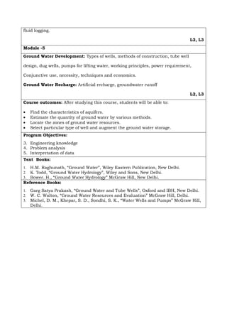 fluid logging.
L2, L3
Module -5
Ground Water Development: Types of wells, methods of construction, tube well
design, dug wells, pumps for lifting water, working principles, power requirement,
Conjunctive use, necessity, techniques and economics.
Ground Water Recharge: Artificial recharge, groundwater runoff
L2, L3
Course outcomes: After studying this course, students will be able to:
• Find the characteristics of aquifers.
• Estimate the quantity of ground water by various methods.
• Locate the zones of ground water resources.
• Select particular type of well and augment the ground water storage.
Program Objectives:
3. Engineering knowledge
4. Problem analysis
5. Interpretation of data
Text Books:
1. H.M. Raghunath, “Ground Water”, Wiley Eastern Publication, New Delhi.
2. K. Todd, “Ground Water Hydrology”, Wiley and Sons, New Delhi.
3. Bower. H., “Ground Water Hydrology” McGraw Hill, New Delhi.
Reference Books:
1. Garg Satya Prakash, “Ground Water and Tube Wells”, Oxford and IBH, New Delhi.
2. W. C. Walton, “Ground Water Resources and Evaluation” McGraw Hill, Delhi.
3. Michel, D. M., Khepar, S. D., Sondhi, S. K., “Water Wells and Pumps” McGraw Hill,
Delhi.
 