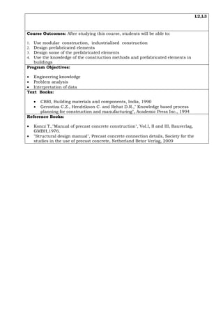 L2,L3
Course Outcomes: After studying this course, students will be able to:
1. Use modular construction, industrialised construction
2. Design prefabricated elements
3. Design some of the prefabricated elements
4. Use the knowledge of the construction methods and prefabricated elements in
buildings
Program Objectives:
• Engineering knowledge
• Problem analysis
• Interpretation of data
Text Books:
• CBRI, Building materials and components, India, 1990
• Gerostiza C.Z., Hendrikson C. and Rehat D.R.," Knowledge based process
planning for construction and manufacturing", Academic Press Inc., 1994
Reference Books:
• Koncz T.,"Manual of precast concrete construction", Vol.I, II and III, Bauverlag,
GMBH,1976.
• "Structural design manual", Precast concrete connection details, Society for the
studies in the use of precast concrete, Netherland Betor Verlag, 2009
 