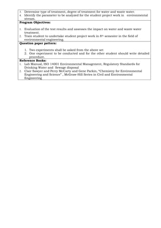 3. Determine type of treatment, degree of treatment for water and waste water.
4. Identify the parameter to be analyzed for the student project work in environmental
stream.
Program Objectives:
1. Evaluation of the test results and assesses the impact on water and waste water
treatment.
2. Train student to undertake student project work in 8th semester in the field of
environmental engineering.
Question paper pattern:
1. Two experiments shall be asked from the above set
2. One experiment to be conducted and for the other student should write detailed
procedure.
Reference Books:
1. Lab Manual, ISO 14001 Environmental Management, Regulatory Standards for
Drinking Water and Sewage disposal
2. Clair Sawyer and Perry McCarty and Gene Parkin, “Chemistry for Environmental
Engineering and Science” , McGraw-Hill Series in Civil and Environmental
Engineering
 