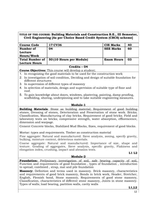 TITLE OF THE COURSE: Building Materials and Construction B.E., III Semester,
Civil Engineering [As per Choice Based Credit System (CBCS) scheme]
Course Code 17 CV36 CIE Marks 40
Number of 04 SEE Marks 60
Lecture
Hours/Week
Total Number of 50 (10 Hours per Module) Exam Hours 03
Lecture Hours
Credits – 04
Course Objectives: This course will develop a student;
1. In recognizing the good materials to be used for the construction work
2. In investigation of soil condition, Deciding and design of suitable foundation for
different structures
3. In supervision of different types of masonry
4. In selection of materials, design and supervision of suitable type of floor and
roof.
5. To gain knowledge about doors, windows, plastering, painting, damp proofing,
scaffolding, shoring, underpinning and to take suitable engineering measures.
Module-1
Building Materials: Stone as building material; Requirement of good building
stones, Dressing of stones, Deterioration and Preservation of stone work. Bricks;
Classification, Manufacturing of clay bricks, Requirement of good bricks. Field and
laboratory tests on bricks; compressive strength, water absorption, efflorescence,
dimension and warpage.
Cement Concrete blocks, Stabilized Mud Blocks, Sizes, requirement of good blocks.
Mortar: types and requirements. Timber as construction material
Fine aggregate: Natural and manufactured: Sieve analysis, zoning, specify gravity,
bulking, moisture content, deleterious materials.
Coarse aggregate: Natural and manufactured: Importance of size, shape and
texture. Grading of aggregates, Sieve analysis, specific gravity, Flakiness and
elongation index, crushing, impact and abrasion tests.
L1 L2
Module-2
Foundation: Preliminary investigation of soil, safe bearing capacity of soil,
Function and requirements of good foundation , types of foundation , introduction
to spread, combined , strap, mat and pile foundation
Masonry: Definition and terms used in masonry. Brick masonry, characteristics
and requirements of good brick masonry, Bonds in brick work, Header, Stretcher,
English, Flemish bond, Stone masonry, Requirements of good stone masonry,
Classification, characteristics of different stone masonry, Joints in stone masonry.
Types of walls; load bearing, partition walls, cavity walls
L1,L2
12
 