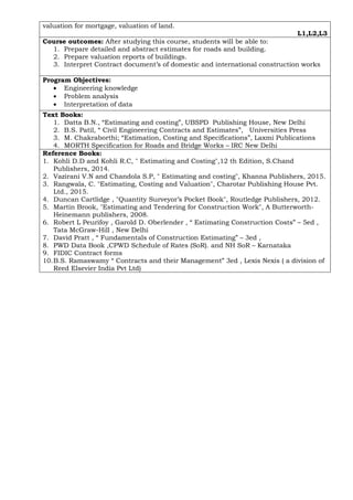 valuation for mortgage, valuation of land.
L1,L2,L3
Course outcomes: After studying this course, students will be able to:
1. Prepare detailed and abstract estimates for roads and building.
2. Prepare valuation reports of buildings.
3. Interpret Contract document’s of domestic and international construction works
Program Objectives:
• Engineering knowledge
• Problem analysis
• Interpretation of data
Text Books:
1. Datta B.N., “Estimating and costing”, UBSPD Publishing House, New Delhi
2. B.S. Patil, “ Civil Engineering Contracts and Estimates”, Universities Press
3. M. Chakraborthi; “Estimation, Costing and Specifications”, Laxmi Publications
4. MORTH Specification for Roads and Bridge Works – IRC New Delhi
Reference Books:
1. Kohli D.D and Kohli R.C, " Estimating and Costing",12 th Edition, S.Chand
Publishers, 2014.
2. Vazirani V.N and Chandola S.P, " Estimating and costing", Khanna Publishers, 2015.
3. Rangwala, C. "Estimating, Costing and Valuation", Charotar Publishing House Pvt.
Ltd., 2015.
4. Duncan Cartlidge , "Quantity Surveyor’s Pocket Book", Routledge Publishers, 2012.
5. Martin Brook, "Estimating and Tendering for Construction Work", A Butterworth-
Heinemann publishers, 2008.
6. Robert L Peurifoy , Garold D. Oberlender , “ Estimating Construction Costs” – 5ed ,
Tata McGraw-Hill , New Delhi
7. David Pratt , “ Fundamentals of Construction Estimating” – 3ed ,
8. PWD Data Book ,CPWD Schedule of Rates (SoR). and NH SoR – Karnataka
9. FIDIC Contract forms
10.B.S. Ramaswamy “ Contracts and their Management” 3ed , Lexis Nexis ( a division of
Reed Elsevier India Pvt Ltd)
 