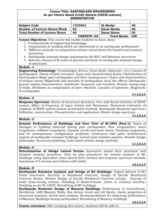 Course Title: EARTHQUAKE ENGINEERING
As per Choice Based Credit System (CBCS) scheme]
SEMESTER:VIII
Subject Code 17CV831 IA Marks 40
Number of Lecture Hours/Week 03 Exam Marks 60
Total Number of Lecture Hours 40 Exam Hours 03
CREDITS –03 Total Marks- 100
Course Objectives: This course will enable students to learn about
1. Fundamentals of engineering seismology
2. Irregularities in building which are detrimental to its earthquake performance
3. Different methods of computation seismic lateral forces for framed and masonry
structures
4. Earthquake resistant design requirements for RCC and Masonry structures
5. Relevant clauses of IS codes of practice pertinent to earthquake resistant design
of structures
Module -1
Engineering Seismology: Terminologies (Focus, Focal depth, Epicenter, etc.); Causes of
Earthquakes; Theory of plate tectonics; Types and characteristics faults; Classification of
Earthquakes; Major past earthquakes and their consequences; Types and characteristics
of seismic waves; Magnitude and intensity of earthquakes; local site effects; Earthquake
ground motion characteristics: Amplitude, frequency and duration; Seismic zoning map
of India; (Problems on computation of wave velocities. Location of epicenter, Magnitude
of earthquake)
L1,L2,L3
Module -2
Response Spectrum: Basics of structural dynamics; Free and forced vibration of SDOF
system; Effect of frequency of input motion and Resonance; Numerical evaluation of
response of SDOF system (Linear acceleration method), Earthquake Response spectrum:
Definition, construction, Characteristics and application; Elastic design spectrum.
L1,L2,L3
Module -3
Seismic Performance of Buildings and Over View of IS-1893 (Part-1): Types of
damages to building observed during past earthquakes; Plan irregularities; mass
irregularity; stiffness irregularity; Concept of soft and weak storey; Torsional irregularity
and its consequences; configuration problems; continuous load path; Architectural
aspects of earthquake resistant buildings; Lateral load resistant systems. Seismic design
philosophy; Structural modeling; Code based seismic design methods.
L1,L2,L3
Module -4
Determination of Design Lateral Forces: Equivalent lateral force procedure and
dynamic analysis procedure. Step by step procedures for seismic analysis of RC
buildings using Equivalent static lateral force method and response spectrum methods
(maximum of 4 storeys and without infill walls).
L2,L3,L4
Module -5
Earthquake Resistant Analysis and Design of RC Buildings: Typical failures of RC
frame structures, Ductility in Reinforced Concrete, Design of Ductile Reinforced
Concrete Beams, Seismic Design of Ductile Reinforced Concrete column, Concept of
weak beam-strong column, Detailing of Beam-Column Joints to enhance ductility,
Detailing as per IS-13920. Retrofitting of RC buildings
Earthquake Resistant Design of Masonry Buildings: Performance of Unreinforced,
Reinforced, Infill Masonry Walls, Box Action, Lintel and sill Bands, elastic properties of
structural masonry, lateral load analysis, Recommendations for Improving performance
of Masonry Buildings during earthquakes; Retrofitting of Masonry buildings.
L2,L3,L4
Course outcomes: After studying this course, students will be able to:
 
