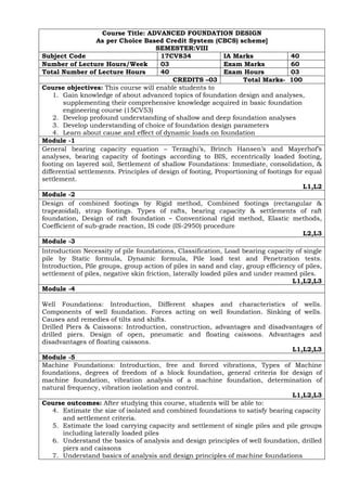 Course Title: ADVANCED FOUNDATION DESIGN
As per Choice Based Credit System (CBCS) scheme]
SEMESTER:VIII
Subject Code 17CV834 IA Marks 40
Number of Lecture Hours/Week 03 Exam Marks 60
Total Number of Lecture Hours 40 Exam Hours 03
CREDITS –03 Total Marks- 100
Course objectives: This course will enable students to
1. Gain knowledge of about advanced topics of foundation design and analyses,
supplementing their comprehensive knowledge acquired in basic foundation
engineering course (15CV53)
2. Develop profound understanding of shallow and deep foundation analyses
3. Develop understanding of choice of foundation design parameters
4. Learn about cause and effect of dynamic loads on foundation
Module -1
General bearing capacity equation – Terzaghi’s, Brinch Hansen’s and Mayerhof’s
analyses, bearing capacity of footings according to BIS, eccentrically loaded footing,
footing on layered soil, Settlement of shallow Foundations: Immediate, consolidation, &
differential settlements. Principles of design of footing, Proportioning of footings for equal
settlement.
L1,L2
Module -2
Design of combined footings by Rigid method, Combined footings (rectangular &
trapezoidal), strap footings. Types of rafts, bearing capacity & settlements of raft
foundation, Design of raft foundation – Conventional rigid method, Elastic methods,
Coefficient of sub-grade reaction, IS code (IS-2950) procedure
L2,L3
Module -3
Introduction Necessity of pile foundations, Classification, Load bearing capacity of single
pile by Static formula, Dynamic formula, Pile load test and Penetration tests.
Introduction, Pile groups, group action of piles in sand and clay, group efficiency of piles,
settlement of piles, negative skin friction, laterally loaded piles and under reamed piles.
L1,L2,L3
Module -4
Well Foundations: Introduction, Different shapes and characteristics of wells.
Components of well foundation. Forces acting on well foundation. Sinking of wells.
Causes and remedies of tilts and shifts.
Drilled Piers & Caissons: Introduction, construction, advantages and disadvantages of
drilled piers. Design of open, pneumatic and floating caissons. Advantages and
disadvantages of floating caissons.
L1,L2,L3
Module -5
Machine Foundations: Introduction, free and forced vibrations, Types of Machine
foundations, degrees of freedom of a block foundation, general criteria for design of
machine foundation, vibration analysis of a machine foundation, determination of
natural frequency, vibration isolation and control.
L1,L2,L3
Course outcomes: After studying this course, students will be able to:
4. Estimate the size of isolated and combined foundations to satisfy bearing capacity
and settlement criteria.
5. Estimate the load carrying capacity and settlement of single piles and pile groups
including laterally loaded piles
6. Understand the basics of analysis and design principles of well foundation, drilled
piers and caissons
7. Understand basics of analysis and design principles of machine foundations
 