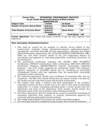 99
Course Title: INTERNSHIP /PROFESSIONAL PRACTICE
As per Choice Based Credit System (CBCS) scheme]
SEMESTER:VIII
Subject Code 17CV84 IA Marks 50
Number of Lecture Hours/Week Industry
Oriented
Exam Marks 50
Total Number of Lecture Hours Industry
Oriented
Exam Hours 03
CREDITS –02 Total Marks- 100
Course objectives: This course will enable students to get the field exposure and
experience
Note: Internship /Professional Practice:
1. This shall be carried out by students in industry set-up related to the
construction/ materials testing laboratories/research organizations/project
management consulting firms/QS and QA organizations/ planning and design
offices/Professional organisations like ACCE/ICI/INSTRUCT/RMCMA/QCI, PMI,
CIDC etc. and other avenues related to the civil engineering domain in
consultation and approval of internship guide/HOD /internship committees of
the institutions.
2. The professional certification programs like ACCE(I)- SMP, ICI-BMTPC
certifications, NSTRUCT-certifications, CIDC certifications, RMC-QCI’s RMCPCS
Certification Programs, RMCMA-NRMCA’S Concrete Technologist India(CTI)
programs and such similar programs by professional bodies with adequate
industry exposures at sites/RMC plants can be considered as Internship
/Professional Practice with due approvals from the guide/HOD /internship
committees of the institutions
3. The industry/organisation should issue certificates of internship offer and its
completion. The offer letter should clearly have the nature of work to be done by
the student and the supervisor’s name and duration of internship.
4. The student shall make a midterm and final presentation of the activities
undertaken during the first 6 weeks and at the end of 12th week of internship
respectively, to a panel comprising internship guide, a senior faculty from the
department and head of the department. Each student should submit the
internship report at the end of semester with internship certificate.
5. Viva-Voce examination shall be conducted by a panel of examiners consisting of
internship supervisor from industry or industry professional approved by
university and internship guide from the institute.
6. The College shall facilitate and monitor the student internship program.
7. The internship should be completed during vacation after VI and VII semesters.
 