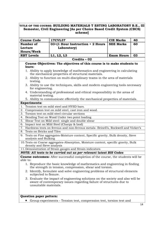 TITLE OF THE COURSE: BUILDING MATERIALS T ESTING LABORATORY B.E., III
Semester, Civil Engineering [As per Choice Based Credit System (CBCS)
scheme]
Course Code 17CVL37 CIE Marks 40
Number of 03=(1 Hour Instruction + 2 Hours SEE Marks 60
Lecture Laboratory)
Hours/Week
RBT Levels L1, L2, L3 Exam Hours 03
Credits – 02
Course Objectives: The objectives of this course is to make students to
learn:
1. Ability to apply knowledge of mathematics and engineering in calculating
the mechanical properties of structural materials.
2. Ability to function on multi-disciplinary teams in the area of materials
testing.
3. Ability to use the techniques, skills and modern engineering tools necessary
for engineering.
4. Understanding of professional and ethical responsibility in the areas of
material testing.
5. Ability to communicate effectively the mechanical properties of materials.
Experiments:
1. Tension test on mild steel and HYSD bars.
2. Compression test on mild steel, cast iron and wood.
3. Torsion test on mild steel circular sections
4. Bending Test on Wood Under two point loading
5. Shear Test on Mild steel- single and double shear
6. Impact test on Mild Steel (Charpy & Izod)
7. Hardness tests on ferrous and non-ferrous metals- Brinell’s, Rockwell and Vicker’s
8. Tests on Bricks and Tiles
9. Tests on Fine aggregates-Moisture content, Specific gravity, Bulk density, Sieve
analysis and Bulking
10.Tests on Coarse aggregates-Absorption, Moisture content, specific gravity, Bulk
density and Sieve analysis
11.Demonstration of Strain gauges and Strain indicators
NOTE: All tests to be carried out as per relevant latest BIS Codes
Course outcomes: After successful completion of the course, the students will be
able to:
1. Reproduce the basic knowledge of mathematics and engineering in finding
the strength in tension, compression, shear and torsion.
2. Identify, formulate and solve engineering problems of structural elements
subjected to flexure.
3. Evaluate the impact of engineering solutions on the society and also will be
aware of contemporary issues regarding failure of structures due to
unsuitable materials.
Question paper pattern:
• Group experiments - Tension test, compression test, torsion test and
14
 