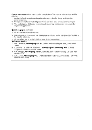 Course outcomes: After a successful completion of the course, the student will be
able to:
1. Apply the basic principles of engineering surveying for linear and angular
measurements.
2. Comprehend effectively field procedures required for a professional surveyor.
3. Use techniques, skills and conventional surveying instruments necessary for
engineering practice.
Question paper pattern:
• All are individual experiments.
• Instructions as printed on the cover page of answer script for split up of marks to
be strictly followed.
• All exercises are to be included for practical examination.
Reference Books:
1. B.C. Punmia, “Surveying Vol.1”, Laxmi Publications pvt. Ltd., New Delhi
2009.
2. Kanetkar T P and S V Kulkarni , Surveying and Levelling Part I, Pune
VidyarthiGrihaPrakashan, 1988
3. S.K. Duggal, “Surveying Vol.1”, Tata McGraw Hill Publishing Co. Ltd. New
Delhi.-2009.
4. K.R. Arora, “Surveying Vol. 1” Standard Book House, New Delhi. – 2010 &
Distributors 1996.
17
 