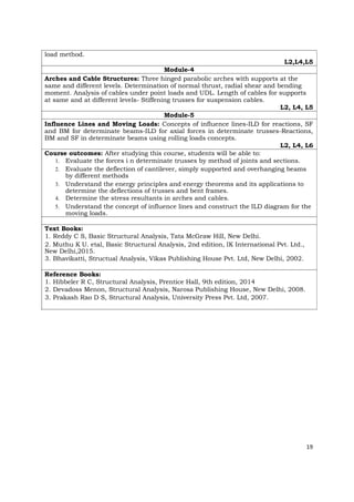 load method.
L2,L4,L5
Module-4
Arches and Cable Structures: Three hinged parabolic arches with supports at the
same and different levels. Determination of normal thrust, radial shear and bending
moment. Analysis of cables under point loads and UDL. Length of cables for supports
at same and at different levels- Stiffening trusses for suspension cables.
L2, L4, L5
Module-5
Influence Lines and Moving Loads: Concepts of influence lines-ILD for reactions, SF
and BM for determinate beams-ILD for axial forces in determinate trusses-Reactions,
BM and SF in determinate beams using rolling loads concepts.
L2, L4, L6
Course outcomes: After studying this course, students will be able to:
1. Evaluate the forces i n determinate trusses by method of joints and sections.
2. Evaluate the deflection of cantilever, simply supported and overhanging beams
by different methods
3. Understand the energy principles and energy theorems and its applications to
determine the deflections of trusses and bent frames.
4. Determine the stress resultants in arches and cables.
5. Understand the concept of influence lines and construct the ILD diagram for the
moving loads.
Text Books:
1. Reddy C S, Basic Structural Analysis, Tata McGraw Hill, New Delhi.
2. Muthu K U. etal, Basic Structural Analysis, 2nd edition, IK International Pvt. Ltd.,
New Delhi,2015.
3. Bhavikatti, Structual Analysis, Vikas Publishing House Pvt. Ltd, New Delhi, 2002.
Reference Books:
1. Hibbeler R C, Structural Analysis, Prentice Hall, 9th edition, 2014
2. Devadoss Menon, Structural Analysis, Narosa Publishing House, New Delhi, 2008.
3. Prakash Rao D S, Structural Analysis, University Press Pvt. Ltd, 2007.
19
 