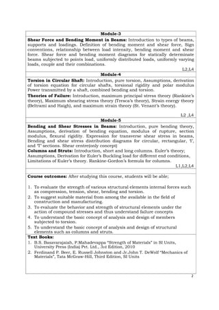 Module-3
Shear Force and Bending Moment in Beams: Introduction to types of beams,
supports and loadings. Definition of bending moment and shear force, Sign
conventions, relationship between load intensity, bending moment and shear
force. Shear force and bending moment diagrams for statically determinate
beams subjected to points load, uniformly distributed loads, uniformly varying
loads, couple and their combinations.
L2,L4
Module-4
Torsion in Circular Shaft: Introduction, pure torsion, Assumptions, derivation
of torsion equation for circular shafts, torsional rigidity and polar modulus
Power transmitted by a shaft, combined bending and torsion.
Theories of Failure: Introduction, maximum principal stress theory (Rankine’s
theory), Maximum shearing stress theory (Tresca’s theory), Strain energy theory
(Beltrami and Haigh), and maximum strain theory (St. Venant’s theory).
L2 ,L4
Module-5
Bending and Shear Stresses in Beams: Introduction, pure bending theory,
Assumptions, derivation of bending equation, modulus of rupture, section
modulus, flexural rigidity. Expression for transverse shear stress in beams,
Bending and shear stress distribution diagrams for circular, rectangular, ‘I’,
and ‘T’ sections. Shear centre(only concept)
Columns and Struts: Introduction, short and long columns. Euler’s theory;
Assumptions, Derivation for Euler’s Buckling load for different end conditions,
Limitations of Euler’s theory. Rankine-Gordon’s formula for columns.
L1,L2,L4
Course outcomes: After studying this course, students will be able;
1. To evaluate the strength of various structural elements internal forces such
as compression, tension, shear, bending and torsion.
2. To suggest suitable material from among the available in the field of
construction and manufacturing.
3. To evaluate the behavior and strength of structural elements under the
action of compound stresses and thus understand failure concepts
4. To understand the basic concept of analysis and design of members
subjected to torsion.
5. To understand the basic concept of analysis and design of structural
elements such as columns and struts.
Text Books:
1. B.S. Basavarajaiah, P.Mahadevappa “Strength of Materials” in SI Units,
University Press (India) Pvt. Ltd., 3rd Edition, 2010
2. Ferdinand P. Beer, E. Russell Johnston and Jr.John T. DeWolf “Mechanics of
Materials”, Tata McGraw-Hill, Third Edition, SI Units
2
 