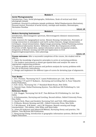 Module-4
Aerial Photogrammetry
Introduction, Uses, Aerial photographs, Definitions, Scale of vertical and tilted
photograph (simple
problems), Ground Co-ordinates (simple problems), Relief Displacements (Derivation),
Ground control, Procedure of aerial survey, overlaps and mosaics, Stereoscopes,
Derivation Parallax
L2,L3, L5
Module-5
Modern Surveying Instruments
Introduction, Electromagnetic spectrum, Electromagnetic distance measurement,
Total station,
Lidar scanners for topographical survey. Remote Sensing: Introduction, Principles of
energy interaction in atmosphere and earth surface features, Image interpretation
techniques, visual interpretation. Digital image processing, Global Positioning system
Geographical Information System: Definition of GIS, Key Components of GIS,
Functions of GIS, Spatial data, spatial information system Geospatial analysis,
Integration of Remote sensing and GIS and Applications in Civil
Engineering(transportation, town planning).
L2,L3, L5
Course outcomes: After a successful completion of the course, the student will be
able to:
1. Apply the knowledge of geometric principles to arrive at surveying problems
2. Use modern instruments to obtain geo-spatial data and analyse the same to
appropriate engineering problems.
3. Capture geodetic data to process and perform analysis for survey problems with
the use of electronic instruments;
4. Design and implement the different types of curves for deviating type of alignments.
Text Books:
1. B.C. Punmia, “Surveying Vol.2”, Laxmi Publications pvt. Ltd., New Delhi.
2. Kanetkar T P and S V Kulkarni , Surveying and Levelling Part 2, Pune Vidyarthi
Griha Prakashan,
3. K.R. Arora, “Surveying Vol. 1” Standard Book House, New Delhi.
4. Sateesh Gopi, Global Positioning System, Tata McGraw Hill Publishing Co. Ltd.
New Delhi
Reference Books:
1. S.K. Duggal, “Surveying Vol.I & II”, Tata McGraw Hi ll Publishing Co. Ltd. New
Delhi.
2. R Subramanian, Surveying and Leveling, Second edition, Oxford University Press,
New Delhi.
3. David Clerk, Plane and Geodetic Surveying Vol1 and Vol2, CBS publishers
4. B Bhatia, Remote Sensing and GIS , Oxford University Press, New Delhi.
5. T.M Lillesand,. R.W Kiefer,. and J.W Chipman, Remote sensing and Image
interpretation , 5th edition, John Wiley and Sons India
6. James M Anderson and Adward M Mikhail, Surveying theory and practice, 7th
Edition, Tata McGraw Hill Publication.
7. Kang-tsung Chang, Introduction to geographic information systems, McGraw Hill
Higher Education
28
 