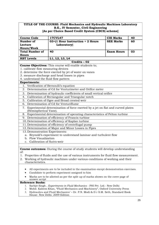 TITLE OF THE COURSE: Fluid Mechanics and Hydraulic Machines Laboratory
B.E., IV Semester, Civil Engineering
[As per Choice Based Credit System (CBCS) scheme]
Course Code 17CVL47 CIE Marks 40
Number of 03=(1 Hour Instruction + 2 Hours SEE Marks 60
Lecture Laboratory)
Hours/Week
Total Number of 40 Exam Hours 03
Hours
RBT Levels L1, L2, L3, L4
Credits – 02
Course Objectives: This course will enable students to;
1. calibrate flow measuring devices
2. determine the force exerted by jet of water on vanes
3. measure discharge and head losses in pipes
4. understand the fluid flow pattern
Experiments:
1. Verification of Bernoulli’s equation
2. Determination of Cd for Venturimeter and Orifice meter
3. Determination of hydraulic coefficients of small vertical orifice
4. Calibration of Rectangular and Triangular notch
5. Calibration of Ogee and Broad crested weir
6. Determination of Cd for Venturiflume
7. Experimental determination of force exerted by a jet on flat and curved plates
(Hemispherical Vane).
8. Experimental determination of operating characteristics of Pelton turbine
9. Determination of efficiency of Francis turbine
10.Determination of efficiency of Kaplan turbine
11.Determination of efficiency of centrifugal pump
12.Determination of Major and Minor Losses in Pipes
13.Demonstration Experiments:
a. Reynold’s experiment to understand laminar and turbulent flow
b. Flow Visualization
c. Calibration of Sutro-weir
Course outcomes: During the course of study students will develop understanding
of:
1. Properties of fluids and the use of various instruments for fluid flow measurement.
2. Working of hydraulic machines under various conditions of working and their
characteristics.
• All experiments are to be included in the examination except demonstration exercises.
• Candidate to perform experiment assigned to him
• Marks are to be allotted as per the split up of marks shown on the cover page of
answer script
Reference Books:
1. Sarbjit Singh , Experiments in Fluid Mechanics - PHI Pvt. Ltd.- New Delhi
2. Mohd. Kaleem Khan, “Fluid Mechanics and Machinery”, Oxford University Press
3. Hydraulics and Fluid Mechanics’ – Dr. P.N. Modi & D r S.M. Seth, Standard Book
House- New Delhi. 2009 Edition
29
 