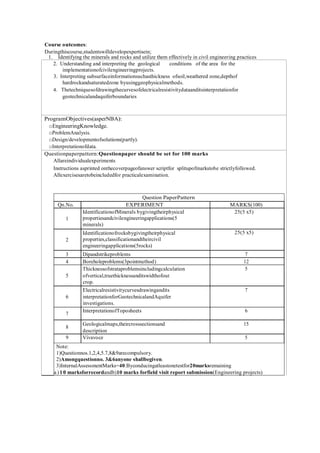 Course outcomes:
Duringthiscourse,studentswilldevelopexpertisein;
1. Identifying the minerals and rocks and utilize them effectively in civil engineering practices
2. Understanding and interpreting the geological conditions of the area for the
implementationofcivilengineeringprojects.
3. Interpreting subsurfaceinformationsuchasthickness ofsoil,weathered zone,depthof
hardrockandsaturatedzone byusinggeophysicalmethods.
4. Thetechniquesofdrawingthecurvesofelectricalresistivitydataanditsinterpretationfor
geotechnicalandaquiferboundaries
ProgramObjectives(asperNBA):
oEngineeringKnowledge.
oProblemAnalysis.
oDesign/developmentofsolutions(partly).
oInterpretationofdata.
Questionpaperpattern:Questionpaper should be set for 100 marks
Allareindividualexperiments
Instructions asprinted onthecoverpageofanswer scriptfor splitupofmarkstobe strictlyfollowed.
Allexercisesaretobeincludedfor practicalexamination.
Question PaperPattern
Qn.No. EXPERIMENT MARKS(100)
1
IdentificationofMinerals bygivingtheirphysical
propertiesandcivilengineeringapplications(5
minerals)
25(5 x5)
2
Identificationofrocksbygivingtheirphysical
properties,classificationandtheircivil
engineeringapplications(5rocks)
25(5 x5)
3 Dipandstrikeproblems 7
4 Boreholeproblems(3pointmethod) 12
5
Thicknessofstrataproblemsincludingcalculation
ofvertical,truethicknessanditswidthofout
crop.
5
6
Electricalresistivitycurvesdrawingandits
interpretationforGeotechnicalandAquifer
investigations.
7
7
InterpretationofToposheets 6
8
Geologicalmaps,theircrosssectionsand
description
15
9 Vivavoce 5
Note:
1)Questionnos.1,2,4,5.7,8&9arecompulsory.
2)Amongquestionno. 3&6anyone shallbegiven.
3)InternalAssessmentMarks=40:Byconducingatleastonetestfor20marksremaining
a )1 0 marksforrecordandb)10 marks forfield visit report submission(Engineering projects)
 