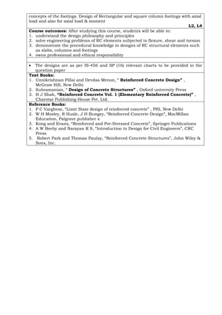 concepts of the footings. Design of Rectangular and square column footings with axial
load and also for axial load & moment
L2, L4
Course outcomes: After studying this course, students will be able to:
1. understand the design philosophy and principles
2. solve engineering problems of RC elements subjected to flexure, shear and torsion
3. demonstrate the procedural knowledge in designs of RC structural elements such
as slabs, columns and footings
4. owns professional and ethical responsibility
• The designs are as per IS-456 and SP (16) relevant charts to be provided in the
question paper
Text Books:
1. Unnikrishnan Pillai and Devdas Menon, “ Reinforced Concrete Design” ,
McGraw Hill, New Delhi
2. Subramanian, “ Design of Concrete Structures” , Oxford university Press
3. H J Shah, “Reinforced Concrete Vol. 1 (Elementary Reinforced Concrete)” ,
Charotar Publishing House Pvt. Ltd.
Reference Books:
1. P C Varghese, “Limit State design of reinforced concrete” , PHI, New Delhi
2. W H Mosley, R Husle, J H Bungey, “Reinforced Concrete Design”, MacMillan
Education, Palgrave publisher s
3. Kong and Evans, “Reinforced and Pre-Stressed Concrete”, Springer Publications
4. A W Beeby and Narayan R S, “Introduction to Design for Civil Engineers”, CRC
Press
5. Robert Park and Thomas Paulay, “Reinforced Concrete Structures”, John Wiley &
Sons, Inc.
 