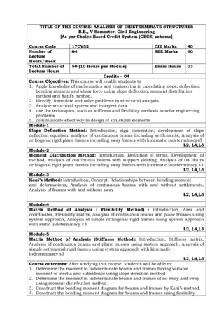 TITLE OF THE COURSE: ANALYSIS OF INDETERMINATE STRUCTURES
B.E., V Semester, Civil Engineering
[As per Choice Based Credit System (CBCS) scheme]
Course Code 17CV52 CIE Marks 40
Number of
Lecture
Hours/Week
04 SEE Marks 60
Total Number of
Lecture Hours
50 (10 Hours per Module) Exam Hours 03
Credits – 04
Course Objectives: This course will enable students to
1. Apply knowledge of mathematics and engineering in calculating slope, deflection,
bending moment and shear force using slope deflection, moment distribution
method and Kani’s method.
2. Identify, formulate and solve problems in structural analysis.
3. Analyze structural system and interpret data.
4. use the techniques, such as stiffness and flexibility methods to solve engineering
problems
5. communicate effectively in design of structural elements
Module-1
Slope Deflection Method: Introduction, sign convention, development of slope
deflection equation, analysis of continuous beams including settlements, Analysis of
orthogonal rigid plane frames including sway frames with kinematic indeterminacy≤3
L2, L4,L5
Module-2
Moment Distribution Method: Introduction, Definition of terms, Development of
method, Analysis of continuous beams with support yielding, Analysis of 08 Hours
orthogonal rigid plane frames including sway frames with kinematic indeterminacy ≤3
L2, L4,L5
Module-3
Kani’s Method: Introduction, Concept, Relationships between bending moment
and deformations, Analysis of continuous beams with and without settlements,
Analysis of frames with and without sway
L2, L4,L5
Module-4
Matrix Method of Analysis ( Flexibility Method) : Introduction, Axes and
coordinates, Flexibility matrix, Analysis of continuous beams and plane trusses using
system approach, Analysis of simple orthogonal rigid frames using system approach
with static indeterminacy ≤3
L2, L4,L5
Module-5
Matrix Method of Analysis (Stiffness Method): Introduction, Stiffness matrix,
Analysis of continuous beams and plane trusses using system approach, Analysis of
simple orthogonal rigid frames using system approach with kinematic
indeterminacy ≤3
L2, L4,L5
Course outcomes: After studying this course, students will be able to:
1. Determine the moment in indeterminate beams and frames having variable
moment of inertia and subsidence using slope defection method
2. Determine the moment in indeterminate beams and frames of no sway and sway
using moment distribution method.
3. Construct the bending moment diagram for beams and frames by Kani’s method.
4. Construct the bending moment diagram for beams and frames using flexibility
 