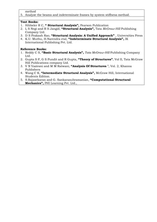 method
5. Analyze the beams and indeterminate frames by system stiffness method.
Text Books:
1. Hibbeler R C, “ Structural Analysis”, Pearson Publication
2. L S Negi and R S Jangid, “Structural Analysis”, Tata McGraw-Hill Publishing
Company Ltd.
3. D S Prakash Rao, “Structural Analysis: A Unified Approach” , Universities Press
4. K.U. Muthu, H.Narendra etal, “Indeterminate Structural Analysis”, IK
International Publishing Pvt. Ltd.
Reference Books:
1. Reddy C S, “Basic Structural Analysis”, Tata McGraw-Hill Publishing Company
Ltd.
2. Gupta S P, G S Pundit and R Gupta, “Theory of Structures”, Vol II, Tata McGraw
Hill Publications company Ltd.
3. V N Vazirani and M M Ratwani, “Analysis Of Structures ”, Vol. 2, Khanna
Publishers
4. Wang C K, “Intermediate Structural Analysis”, McGraw Hill, International
Students Edition.
5. S.Rajasekaran and G. Sankarasubramanian, “Computational Structural
Mechanics”, PHI Learning Pvt. Ltd.,
 