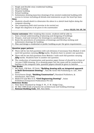 1. Single and Double story residential building
2. Hostel building
3. Hospital building
4. School building
5. Submission drawing (sanction drawing) of two storied residential building with
access to terrace including all details and statements as per the local bye-laws
Note:
• Students should sketch to dimension the above in a sketch book before doing the
computer drawing
• One compulsory field visit/exercise to be carried out.
• Single line diagrams to be given in the examination
26 Hours L2,L3, L4, L5, L6
Course outcomes: After studying this course, students will be able to
1. Gain a broad understanding of planning and designing of buildings
2. Prepare, read and interpret the drawings in a professional set up.
3. Know the procedures of submission of drawings and Develop working and
submission drawings for building
4. Plan and design a residential or public building as per the given requirements
Question paper pattern:
• There will be two full questions with sub divisions if necessary from Module 2 with
each full question carrying thirty marks. Students have to answer one question.
• There will be two full questions from Module 3 with each full question carrying
fifty marks. Students have to answer one question.
• The conduction of examination and question paper format of should be in lines of
1st year CAED drawing. It’s a drawing paper but the exam will be conducted by
batches in the computer labs. question papers should be given in batches
Text Books:
1. MG Shah, CM Kale, SY Patki, “Building drawing with an integrated approach
to Built Environment Drawing” , Tata Mc Graw Hill Publishing co. Ltd., New
Delhi
2. Gurucharan Singh, “Building Construction”, Standard Publishers, &
distributors, New Delhi.
3. Malik R S and Meo G S, “Civil Engineering Drawing” , Asian
Publishers/Computech Publications Pvt Ltd.
Reference Books:
1. Time Saver Standard by Dodge F. W., F. W. Dodge Corp.,
2. IS: 962-1989 (Code of practice for architectural and building drawing)
3. National Building Code, BIS, New Delhi.
 