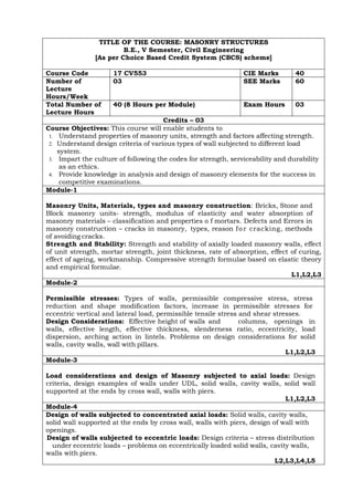 TITLE OF THE COURSE: MASONRY STRUCTURES
B.E., V Semester, Civil Engineering
[As per Choice Based Credit System (CBCS) scheme]
Course Code 17 CV553 CIE Marks 40
Number of
Lecture
Hours/Week
03 SEE Marks 60
Total Number of
Lecture Hours
40 (8 Hours per Module) Exam Hours 03
Credits – 03
Course Objectives: This course will enable students to
1. Understand properties of masonry units, strength and factors affecting strength.
2. Understand design criteria of various types of wall subjected to different load
system.
3. Impart the culture of following the codes for strength, serviceability and durability
as an ethics.
4. Provide knowledge in analysis and design of masonry elements for the success in
competitive examinations.
Module-1
Masonry Units, Materials, types and masonry construction: Bricks, Stone and
Block masonry units- strength, modulus of elasticity and water absorption of
masonry materials – classification and properties o f mortars. Defects and Errors in
masonry construction – cracks in masonry, types, reason for cracking, methods
of avoiding cracks.
Strength and Stability: Strength and stability of axially loaded masonry walls, effect
of unit strength, mortar strength, joint thickness, rate of absorption, effect of curing,
effect of ageing, workmanship. Compressive strength formulae based on elastic theory
and empirical formulae.
L1,L2,L3
Module-2
Permissible stresses: Types of walls, permissible compressive stress, stress
reduction and shape modification factors, increase in permissible stresses for
eccentric vertical and lateral load, permissible tensile stress and shear stresses.
Design Considerations: Effective height of walls and columns, openings in
walls, effective length, effective thickness, slenderness ratio, eccentricity, load
dispersion, arching action in lintels. Problems on design considerations for solid
walls, cavity walls, wall with pillars.
L1,L2,L3
Module-3
Load considerations and design of Masonry subjected to axial loads: Design
criteria, design examples of walls under UDL, solid walls, cavity walls, solid wall
supported at the ends by cross wall, walls with piers.
L1,L2,L3
Module-4
Design of walls subjected to concentrated axial loads: Solid walls, cavity walls,
solid wall supported at the ends by cross wall, walls with piers, design of wall with
openings.
Design of walls subjected to eccentric loads: Design criteria – stress distribution
under eccentric loads – problems on eccentrically loaded solid walls, cavity walls,
walls with piers.
L2,L3,L4,L5
 