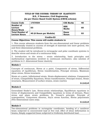 TITLE OF THE COURSE: THEORY OF ELASTICITY
B.E., V Semester, Civil Engineering
[As per Choice Based Credit System (CBCS) scheme]
Course Code 17CV554 CIE Marks 40
Number of
Lecture
Hours/Week
03
SEE
Marks
60
Total Number of
Lecture Hours
40 (8 Hours per Module)
Exam
Hours
03
Credits-03
Course Objectives: This course will enable students to
1. This course advances students from the one-dimensional and linear problems
conventionally treated in courses of strength of materials into more general, two
and three-dimensional problems.
2. The student will be introduced to rectangular and polar coordinate systems to
describe stress and strain of a continuous body.
3. Introduction to the stress – strain relationship, basic principles and
mathematical expressions involved in continuum mechanics. also solution of
problems in 2- dimensional linear elasticity
Module-1
Concepts of continuum, Stress at a point, Components of stress, Differential
equations of equilibrium, Stress transformation, Principal stresses, Maximum
shear stress, Stress invariants.
Strain at a point, Infinitesimal strain, Strain-displacement relations, Components
of strain, Compatibility Equations, Strain transformation, Principal strains, Strain
invariants, Measurement of surface strains, strain rosettes
L1,L2,L3
Module-2
Generalized Hooke’s Law, Stress-strain relationships, Equilibrium equations in
terms of displacements and Compatibility equations in terms of stresses, Plane
stress and plane strain problems, St. Venant’s principle, Principle of
superposition, Uniqueness theorem, Airy’s stress function, Stress polynomials
(Two Dimensional cases only).
L1,L2,L3
Module-3
Two-dimensional problems in rectangular coordinates, bending of a cantilever
beam subjected to concentrated load at free end, effect of shear deformation in
beams, Simply supported beam subjected to Uniformly distributed load.
 