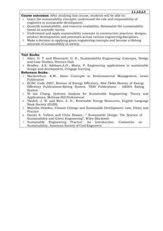 L1,L2,L3
Course outcomes: After studying this course, students will be able to:
1. Learn the sustainability concepts; understand the role and responsibility of
engineers in sustainable development.
2. Quantify sustainability, and resource availability, Rationalize the sustainability
based on scientific merits.
3. Understand and apply sustainability concepts in construction practices, designs,
product developments and processes across various engineering disciplines.
5. Make a decision in applying green engineering concepts and become a lifelong
advocate of sustainability in society.
Text Books:
1. Allen, D. T. and Shonnard, D. R., Sustainability Engineering: Concepts, Design
and Case Studies, Prentice Hall.
2. Bradley. A.S; Adebayo,A.O., Maria, P. Engineering applications in sustainable
design and development, Cengage learning
Reference Books:
1. Mackenthun, K.M., Basic Concepts in Environmental Management, Lewis
Publication
2. ECBC Code 2007, Bureau of Energy Efficiency, New Delhi Bureau of Energy
Efficiency Publications-Rating System, TERI Publications - GRIHA Rating
System
3. Ni bin Chang, Systems Analysis for Sustainable Engineering: Theory and
Applications, McGraw-Hill Professional.
4. Twidell, J. W. and Weir, A. D., Renewable Energy Resources, English Language
Book Society (ELBS).
5. Malcolm Dowden, Climate Change and Sustainable Development: Law, Policy and
Practice
6. Daniel A. Vallero and Chris Brasier, “ Sustainable Design: The Science of
Sustainability and Green Engineering”, Wiley-Blackwell
7. Sustainable Engineering Practice: An Introduction, Committee on
Sustainability, American Society of Civil Engineers
 