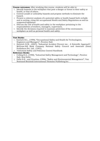 Course outcomes: After studying this course, students will be able to:
1. Identify hazards in the workplace that pose a danger or threat to their safety or
health, or that of others.
2. Control unsafe or unhealthy hazards and propose methods to eliminate the
hazard.
3. Present a coherent analysis of a potential safety or health hazard both verbally
and in writing, citing the occupational Health and Safety Regulations as well as
supported legislation.
4. Discuss the role of health and safety in the workplace pertaining to the
responsibilities of workers, managers, supervisors.
5. Identify the decisions required to maintain protection of the environment,
workplace as well as personal health and safety.
Text Books:
1. Goetsch D.L., (1999), “Occupational Safety and Health for Technologists,
Engineers and Managers”, Prentice Hall.
2. Heinrich H.W., (2007), “Industrial Accident Prevent ion - A Scientific Approach”,
McGraw-Hill Book Company National Safety Council and Associate (Data)
Publishers Pvt. Ltd., (1991),
3. “Industrial Safety and Pollution Control Handbook
Reference Books:
1. Colling D.A., (1990), “Industrial Safety Management and Technology”, Prentice
Hall, New Delhi.
2. Della D.E., and Giustina, (1996), “Safety and Environmental Management”, Van
Nostrand Reinhold International Thomson Publishing Inc.
 