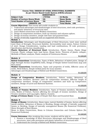 Course Title: DESIGN OF STEEL STRUCTURAL ELEMENTS
As per Choice Based Credit System (CBCS) scheme]
SEMESTER:VI
Subject Code 17CV62 IA Marks 40
Number of Lecture Hours/Week 04 Exam Marks 60
Total Number of Lecture Hours 50 Exam Hours 03
CREDITS –04 Total Marks- 100
Course Objectives: This course will enable students to
1. Understand advantages and disadvantages of steel structures, steel code provisions,
and plastic behaviour of structural steel.
2. Learn Bolted connections and Welded connections.
3. Design of compression members, built-up columns and columns splices.
4. Design of tension members, simple slab base and gusseted base.
5. Design of laterally supported and un-supported steel beams.
Module -1
Introduction: Advantages and Disadvantages of Steel Structures, Limit state method
Limit State of Strength, Structural Stability, Serviceability Limit states, Failure Criteria
of steel, Design Consideration, Loading and load combinations, IS code provisions,
Specification and Section classification.
Plastic Behaviour of Structural Steel: Introduction, Plastic theory, Plastic Hinge
Concept, Plastic collapse load, load factor, Shape factor, Theorem of plastic collapse,
Methods of Plastic analysis, Plastic analysis of Continuous Beams.
L1,L2,L3
Module -2
Bolted Connections: Introduction, Types of Bolts, Behaviour of bolted joints, Design of
High Strength friction Grip(HSFG) bolts, Design of Simple bolted Connections (Lap and
Butt joints)
Welded Connections: Introduction, Types and properties of welds, Effective areas of
welds, Weld Defects, Simple welded joints for truss member,
Advantages and Disadvantages of Bolted and Welded Connections.
L1,L2,L3
Module -3
Design of Compression Members: Introduction, Failure modes, Behaviour of
compression members, Sections used for compression members, Effective length of
compression members, Design of compression members and built up Compression
members, Design of Laced and Battened Systems.
L1,L2,L3
Module -4
Design of Tension Members: Introduction, Types of Tension members, Slenderness
ratio, Modes of Failure, Factors affecting the strength of tension members, Design of
Tension members and Lug angles, Splices, Gussets.
Design of Column Bases: Design of Simple Slab Base and Gusseted Base.
L1,L2,L3
Module -5
Design of Beams: Introduction, Beam types, Lateral Stability of beams, factors affecting
lateral stability, Behaviour of Beams in Bending, Design strength of laterally supported
beams in Bending, Design of Laterally unsupported Beams [No Numerical Problems],
Shear Strength of Steel Beams.
Beam to Beam Connections, Beam to Column Connection and Column Splices [No
Numerical Problems]
L1,L2,L3
Course Outcomes: After studying this course, students will be able to:
1. Possess a knowledge of Steel Structures Advantages and Disadvantages of Steel
structures, steel code provisions and plastic behaviour of structural steel
2. Understand the Concept of Bolted and Welded connections.
 
