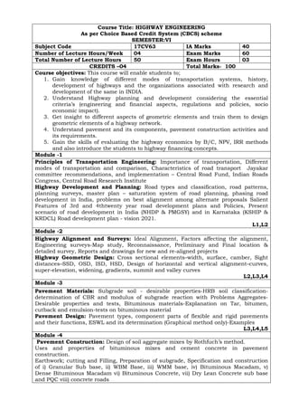 Course Title: HIGHWAY ENGINEERING
As per Choice Based Credit System (CBCS) scheme
SEMESTER:VI
Subject Code 17CV63 IA Marks 40
Number of Lecture Hours/Week 04 Exam Marks 60
Total Number of Lecture Hours 50 Exam Hours 03
CREDITS –04 Total Marks- 100
Course objectives: This course will enable students to;
1. Gain knowledge of different modes of transportation systems, history,
development of highways and the organizations associated with research and
development of the same in INDIA.
2. Understand Highway planning and development considering the essential
criteria’s (engineering and financial aspects, regulations and policies, socio
economic impact).
3. Get insight to different aspects of geometric elements and train them to design
geometric elements of a highway network.
4. Understand pavement and its components, pavement construction activities and
its requirements.
5. Gain the skills of evaluating the highway economics by B/C, NPV, IRR methods
and also introduce the students to highway financing concepts.
Module -1
Principles of Transportation Engineering: Importance of transportation, Different
modes of transportation and comparison, Characteristics of road transport Jayakar
committee recommendations, and implementation – Central Road Fund, Indian Roads
Congress, Central Road Research Institute
Highway Development and Planning: Road types and classification, road patterns,
planning surveys, master plan – saturation system of road planning, phasing road
development in India, problems on best alignment among alternate proposals Salient
Features of 3rd and 4thtwenty year road development plans and Policies, Present
scenario of road development in India (NHDP & PMGSY) and in Karnataka (KSHIP &
KRDCL) Road development plan - vision 2021.
L1,L2
Module -2
Highway Alignment and Surveys: Ideal Alignment, Factors affecting the alignment,
Engineering surveys-Map study, Reconnaissance, Preliminary and Final location &
detailed survey, Reports and drawings for new and re-aligned projects
Highway Geometric Design: Cross sectional elements–width, surface, camber, Sight
distances–SSD, OSD, ISD, HSD, Design of horizontal and vertical alignment–curves,
super-elevation, widening, gradients, summit and valley curves
L2,L3,L4
Module -3
Pavement Materials: Subgrade soil - desirable properties-HRB soil classification-
determination of CBR and modulus of subgrade reaction with Problems Aggregates-
Desirable properties and tests, Bituminous materials-Explanation on Tar, bitumen,
cutback and emulsion-tests on bituminous material
Pavement Design: Pavement types, component parts of flexible and rigid pavements
and their functions, ESWL and its determination (Graphical method only)-Examples
L3,L4,L5
Module -4
Pavement Construction: Design of soil aggregate mixes by Rothfuch’s method.
Uses and properties of bituminous mixes and cement concrete in pavement
construction.
Earthwork; cutting and Filling, Preparation of subgrade, Specification and construction
of i) Granular Sub base, ii) WBM Base, iii) WMM base, iv) Bituminous Macadam, v)
Dense Bituminous Macadam vi) Bituminous Concrete, vii) Dry Lean Concrete sub base
and PQC viii) concrete roads
 