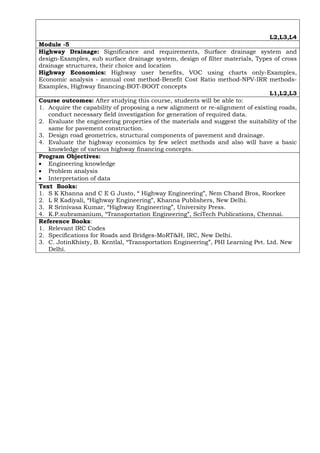 L2,L3,L4
Module -5
Highway Drainage: Significance and requirements, Surface drainage system and
design-Examples, sub surface drainage system, design of filter materials, Types of cross
drainage structures, their choice and location
Highway Economics: Highway user benefits, VOC using charts only-Examples,
Economic analysis - annual cost method-Benefit Cost Ratio method-NPV-IRR methods-
Examples, Highway financing-BOT-BOOT concepts
L1,L2,L3
Course outcomes: After studying this course, students will be able to:
1. Acquire the capability of proposing a new alignment or re-alignment of existing roads,
conduct necessary field investigation for generation of required data.
2. Evaluate the engineering properties of the materials and suggest the suitability of the
same for pavement construction.
3. Design road geometrics, structural components of pavement and drainage.
4. Evaluate the highway economics by few select methods and also will have a basic
knowledge of various highway financing concepts.
Program Objectives:
• Engineering knowledge
• Problem analysis
• Interpretation of data
Text Books:
1. S K Khanna and C E G Justo, “ Highway Engineering”, Nem Chand Bros, Roorkee
2. L R Kadiyali, “Highway Engineering”, Khanna Publishers, New Delhi.
3. R Srinivasa Kumar, “Highway Engineering”, University Press.
4. K.P.subramanium, “Transportation Engineering”, SciTech Publications, Chennai.
Reference Books:
1. Relevant IRC Codes
2. Specifications for Roads and Bridges-MoRT&H, IRC, New Delhi.
3. C. JotinKhisty, B. Kentlal, “Transportation Engineering”, PHI Learning Pvt. Ltd. New
Delhi.
 