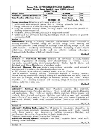 Course Title: ALTERNATIVE BUILDING MATERIALS
As per Choice Based Credit System (CBCS) scheme]
SEMESTER:VI
Subject Code 17CV653 IA Marks 40
Number of Lecture Hours/Week 03 Exam Marks 60
Total Number of Lecture Hours 40 Exam Hours 03
CREDITS –03 Total Marks- 100
Course objectives: This Course will enable students to:
1. understand environmental issues due to building materials and the
energy consumption in manufacturing building materials
2. study the various masonry blocks, masonry mortar and structural behavior of
masonry under compression.
3. Study the alternative building materials in the present context.
4. understand the alternative building technologies which are followed in present
construction field.
Module -1
Introduction: Energy in building materials, Environmental issues concerned to
building materials, Embodied energy and life-cycle energy, Global warming and
construction industry, Green concepts in buildings, Green building ratings – IGBC and
LEED manuals – mandatory requirements, Rainwater harvesting & solar passive
architecture. Environmental friendly and cost effective building technologies,
Requirements for buildings of different climatic regions
L1,L2,L3
Module -2
Elements of Structural Masonry : Elements of Structural Masonry, Masonry
materials, requirements of masonry units’ characteristics of bricks, stones,
clay blocks, concrete blocks, stone boulders, laterite Blocks, Fal- G blocks and
Stabilized mud block. Manufacture of stabilized blocks.
Structural Masonry Mortars: Mortars, cementations materials, sand, natural &
manufactured, types of mortars, classification of mortars as
per BIS, characteristics and requirements of mortar, selection of mortar.
Uses of masonry, masonry bonding, Compressive strength of masonry elements,
Factors affecting compressive strength, Strength of Prisms/wallets and walls, Effect of
brick bond on strength, Bond strength of masonry: Flexure and shear, Elastic
properties of masonry materials and masonry, Design of masonry compression
elements subjected to axial load.
L1,L2,L3
Module -3
Alternative Building Materials: Lime, Pozzolana cements, Raw materials,
Manufacturing process, Properties and uses. Fibers- metal and synthetic, Properties
and applications. Fiber reinforced plastics, Matrix materials, Fibers organic and
synthetic, Properties and applications. Building materials from agro and industrial
wastes ,Types of agro wastes, Types of industrial and mine wastes, Properties and
applications. Masonry blocks using industrial wastes. Construction and demolition
wastes
L1,L2,L3
Module -4
Alternative Building Technologies: Use of arches in foundation, alternatives for
wall constructions, composite masonry, confined masonry, cavity walls, rammed
earth, Ferro cement and ferroconcrete building components, Materials and
specifications, Properties, Construction methods, Applications.
Top down construction, Mivan Construction Technique.
Alternative Roofing Systems: Concepts, Filler slabs, Composite beam panel roofs,
Masonry vaults and domes
L1,L2,L3
Module -5
 