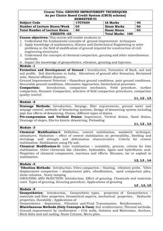 Course Title: GROUND IMPROVEMENT TECHNIQUES
As per Choice Based Credit System (CBCS) scheme]
SEMESTER:VI
Subject Code 17CV654 IA Marks 40
Number of Lecture Hours/Week 03 Exam Marks 60
Total Number of Lecture Hours 40 Exam Hours 03
CREDITS –03 Total Marks- 100
Course objectives: This course will enable students to
1. Understand the fundamental concepts of ground improvement techniques
2. Apply knowledge of mathematics, Science and Geotechnical Engineering to solve
problems in the field of modification of ground required for construction of civil
engineering structures.
3. Understand the concepts of chemical compaction, grouting and other miscellaneous
methods.
4. Impart the knowledge of geosynthetics, vibration, grouting and Injection.
Module -1
Formation and Development of Ground : Introduction, Formation of Rock, soil and
soil profile, Soil distribution in India, Alterations of ground after formation, Reclaimed
soils, Natural offshore deposits;
Ground Improvement Potential – Hazardous ground conditions, poor ground conditions,
favourable ground conditions, Alternative Approaches, Geotechnical processes.
Compaction: Introduction, compaction mechanics, Field procedure, surface
compaction, Dynamic Compaction, selection of field compaction procedures, compaction
quality control.
L1, L2 , L3
Module -2
Drainage Methods: Introduction, Seepage, filter requirements, ground water and
seepage control, methods of dewatering systems, Design of dewatering system including
pipe line effects of dewatering. Drains, different types of drains.
Pre-compression and Vertical Drains: Importance, Vertical drains, Sand drains,
Drainage of slopes, Electro kinetic dewatering, Preloading
L1, L2 , L3
Module -3
Chemical Modification-I: Definition, cement stabilization, sandwich technique,
admixtures. Hydration – effect of cement stabilization on permeability, Swelling and
shrinkage and strength and deformation characteristics. Criteria for cement
stabilization. Stabilization using Fly ash.
Chemical Modification-Ii: Lime stabilization – suitability, process, criteria for lime
stabilization. Other chemicals like chlorides, hydroxides, lignin and hydrofluoric acid.
Properties of chemical components, reactions and effects. Bitumen, tar or asphalt in
stabilization.
L2, L3 , L4
Module -4
Vibration Methods: Introduction, Vibro compaction – blasting, vibratory probe, Vibro
displacement compaction – displacement piles, vibroflotation, sand compaction piles,
stone columns, heavy tamping
GROUTING AND INJECTION: Introduction, Effect of grouting. Chemicals and materials
used. Types of grouting. Grouting procedure, Applications of grouting
L2 , L3, L5
Module -5
Geosynthetics: Introduction, Geosynthetic types, properties of Geosynthetics –
materials and fibre properties, Geometrical aspects, mechanical properties, Hydraulic
properties, Durability ; Applications of
Geosynthetics - Separation, Filtration and Fluid Transmission, Reinforcement,
Miscellaneous Methods (Only Concepts & Uses): Soil reinforcement, Thermal methods,
Ground improvement by confinement – Crib walls, Gabions and Mattresses, Anchors,
Rock bolts and soil nailing. Stone Column, Micro piles.
 
