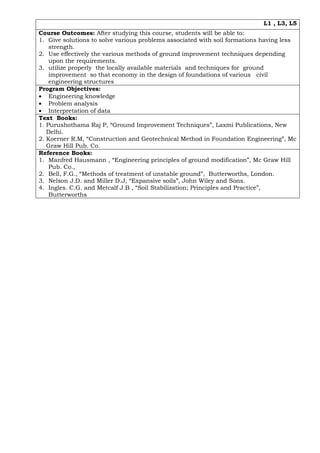 L1 , L3, L5
Course Outcomes: After studying this course, students will be able to:
1. Give solutions to solve various problems associated with soil formations having less
strength.
2. Use effectively the various methods of ground improvement techniques depending
upon the requirements.
3. utilize properly the locally available materials and techniques for ground
improvement so that economy in the design of foundations of various civil
engineering structures
Program Objectives:
• Engineering knowledge
• Problem analysis
• Interpretation of data
Text Books:
1. Purushothama Raj P, “Ground Improvement Techniques”, Laxmi Publications, New
Delhi.
2. Koerner R.M, “Construction and Geotechnical Method in Foundation Engineering”, Mc
Graw Hill Pub. Co.
Reference Books:
1. Manfred Hausmann , “Engineering principles of ground modification”, Mc Graw Hill
Pub. Co.,
2. Bell, F.G., “Methods of treatment of unstable ground”, Butterworths, London.
3. Nelson J.D. and Miller D.J, “Expansive soils”, John Wiley and Sons.
4. Ingles. C.G. and Metcalf J.B , “Soil Stabilization; Principles and Practice”,
Butterworths
 