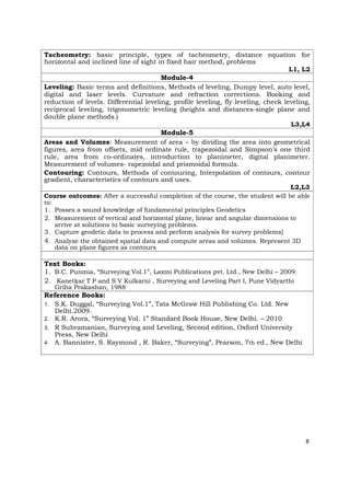 Tacheometry: basic principle, types of tacheometry, distance equation for
horizontal and inclined line of sight in fixed hair method, problems
L1, L2
Module-4
Leveling: Basic terms and definitions, Methods of leveling, Dumpy level, auto level,
digital and laser levels. Curvature and refraction corrections. Booking and
reduction of levels. Differential leveling, profile leveling, fly leveling, check leveling,
reciprocal leveling, trigonometric leveling (heights and distances-single plane and
double plane methods.)
L3,L4
Module-5
Areas and Volumes: Measurement of area – by dividing the area into geometrical
figures, area from offsets, mid ordinate rule, trapezoidal and Simpson’s one third
rule, area from co-ordinates, introduction to planimeter, digital planimeter.
Measurement of volumes- rapezoidal and prismoidal formula.
Contouring: Contours, Methods of contouring, Interpolation of contours, contour
gradient, characteristics of contours and uses.
L2,L3
Course outcomes: After a successful completion of the course, the student will be able
to:
1. Posses a sound knowledge of fundamental principles Geodetics
2. Measurement of vertical and horizontal plane, linear and angular dimensions to
arrive at solutions to basic surveying problems.
3. Capture geodetic data to process and perform analysis for survey problems]
4. Analyse the obtained spatial data and compute areas and volumes. Represent 3D
data on plane figures as contours
Text Books:
1. B.C. Punmia, “Surveying Vol.1”, Laxmi Publications pvt. Ltd., New Delhi – 2009.
2. Kanetkar T P and S V Kulkarni , Surveying and Leveling Part I, Pune Vidyarthi
Griha Prakashan, 1988
Reference Books:
1. S.K. Duggal, “Surveying Vol.1”, Tata McGraw Hill Publishing Co. Ltd. New
Delhi.2009.
2. K.R. Arora, “Surveying Vol. 1” Standard Book House, New Delhi. – 2010
3. R Subramanian, Surveying and Leveling, Second edition, Oxford University
Press, New Delhi
4. A. Bannister, S. Raymond , R. Baker, “Surveying”, Pearson, 7th ed., New Delhi
8
 