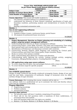 Course Title: SOFTWARE APPLICATION LAB
As per Choice Based Credit System (CBCS) scheme]
SEMESTER:VI
Subject Code 17CVL67 IA Marks 40
Number of Lecture Hours/Week 1I+2P Exam Marks 60
Total Number of Lecture Hours 40 Exam Hours 03
CREDITS –02 Total Marks- 100
Course objectives: This course will enable students to
1. Use industry standard software in a professional set up.
2. understand the elements of finite element modeling, specification of loads and
boundary condition, performing analysis and interpretation of results for final
design
3. Develop customized automation tools
Module -1
Use of civil engineering softwares:
Use of softwares for:
1. Analysis of plane trusses, continuous beams, portal frames
2. 3D analysis of multistoried frame structures
L1,L2,L3
Module -2
1. Project Management- Exercise on Project planning and scheduling of a building
project using any project management software:
a. Understanding basic features of Project management software
b. Constructing Project: create WBS, Activities, and tasks and Computation Time using
Excel spread sheet and transferring the same to Project management software.
c. Identification of Predecessor and Successor activities with constrain
d. Constructing Network diagram (AON Diagram) and analyzing for Critical path,
Critical activities and Other non Critical paths, Project duration, Floats.
e. Study on various View options available
f. Basic understanding about Resource Creation and allocation
g. Understanding about Splitting the activity, Linking multiple activity, assigning
Constrains, Merging Multiple projects, Creating Baseline Project
(9hrs)
1. GIS applications using open source software:
a. To create shape files for point, line and polygon features with a map as reference.
b. To create decision maps for specific purpose. (3hrs)
L1,L2,L3
Module -3
Use of EXCEL spread sheets:
Design of singly reinforced and doubly reinforced rectangular beams, design of one way
and two way slabs, computation of earthwork, Design of horizontal curve by offset
method, Design of super elevation
L1,L2,L3
Course Outcomes: After studying this course, students will be able to:
use software skills in a professional set up to automate the work and thereby reduce
cycle time for completion of the work
Program Objectives:
• Engineering knowledge
• Problem analysis
• Interpretation of data
Question paper pattern:
• The question paper will have 3 modules comprising of 6 questions.
• There will be two full questions (with a maximum of three subdivisions, if
necessary) from each module.
• Each full question shall cover the topics as a module
• Module-1: 40 Marks, Module-2: 20 Marks, Module-3: 20 Marks
 